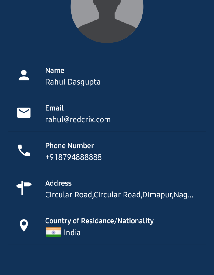 Verity – Submitted_Data